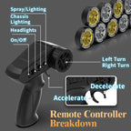 RC Drift Racing Car - Remote Control Championship Car with Smoke Effect & LED Lights