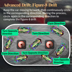 RC Drift Racing Car - Remote Control Championship Car with Smoke Effect & LED Lights